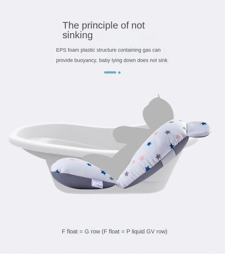 Portable Baby Bath Support Cushion – Adjustable Newborn Bathtub Pad & Foldable Infant Bath Seat