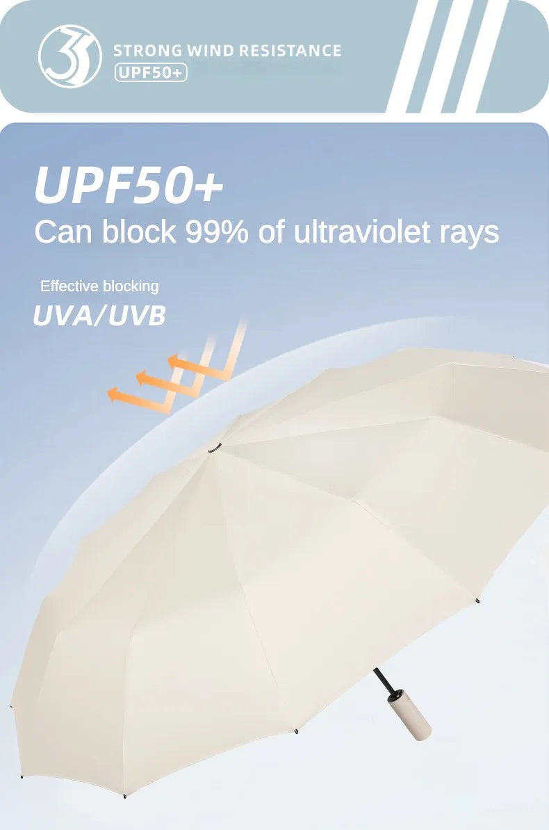 Paraguas Automático Cortavientos de 72 Huesos – Paraguas Grande Plegable para Lluvia con Protección UV para Hombres y Mujeres, Paraguas Impermeable de Alta Resistencia para Exteriores