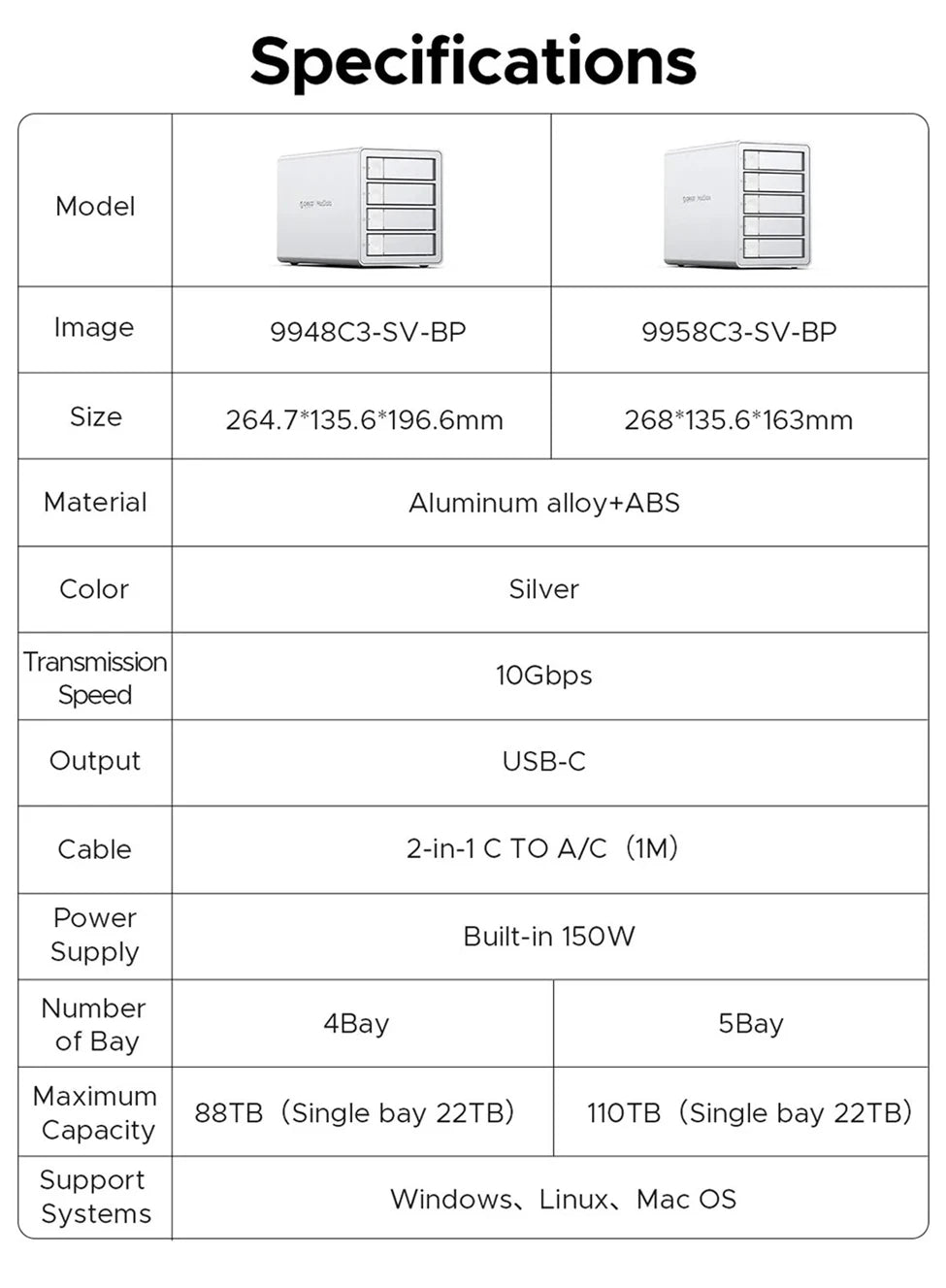 ORICO 4/5 Bay HDD Docking Station – USB 3.2 Type-C 10Gbps SATA Hard Drive Enclosure for 2.5" & 3.5" SSD HDD