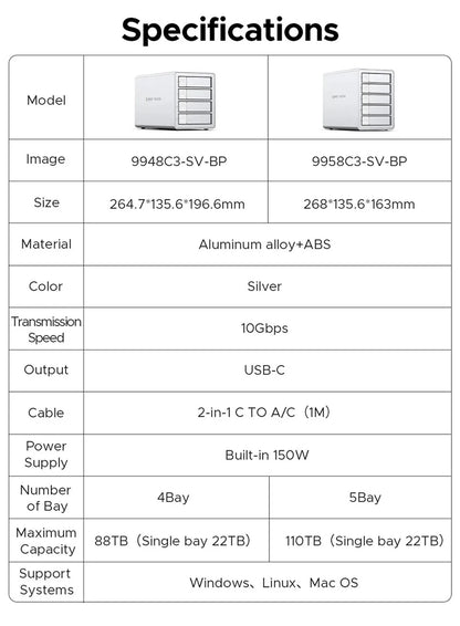 ORICO 4/5 Bay HDD Docking Station – USB 3.2 Type-C 10Gbps SATA Hard Drive Enclosure for 2.5" & 3.5" SSD HDD