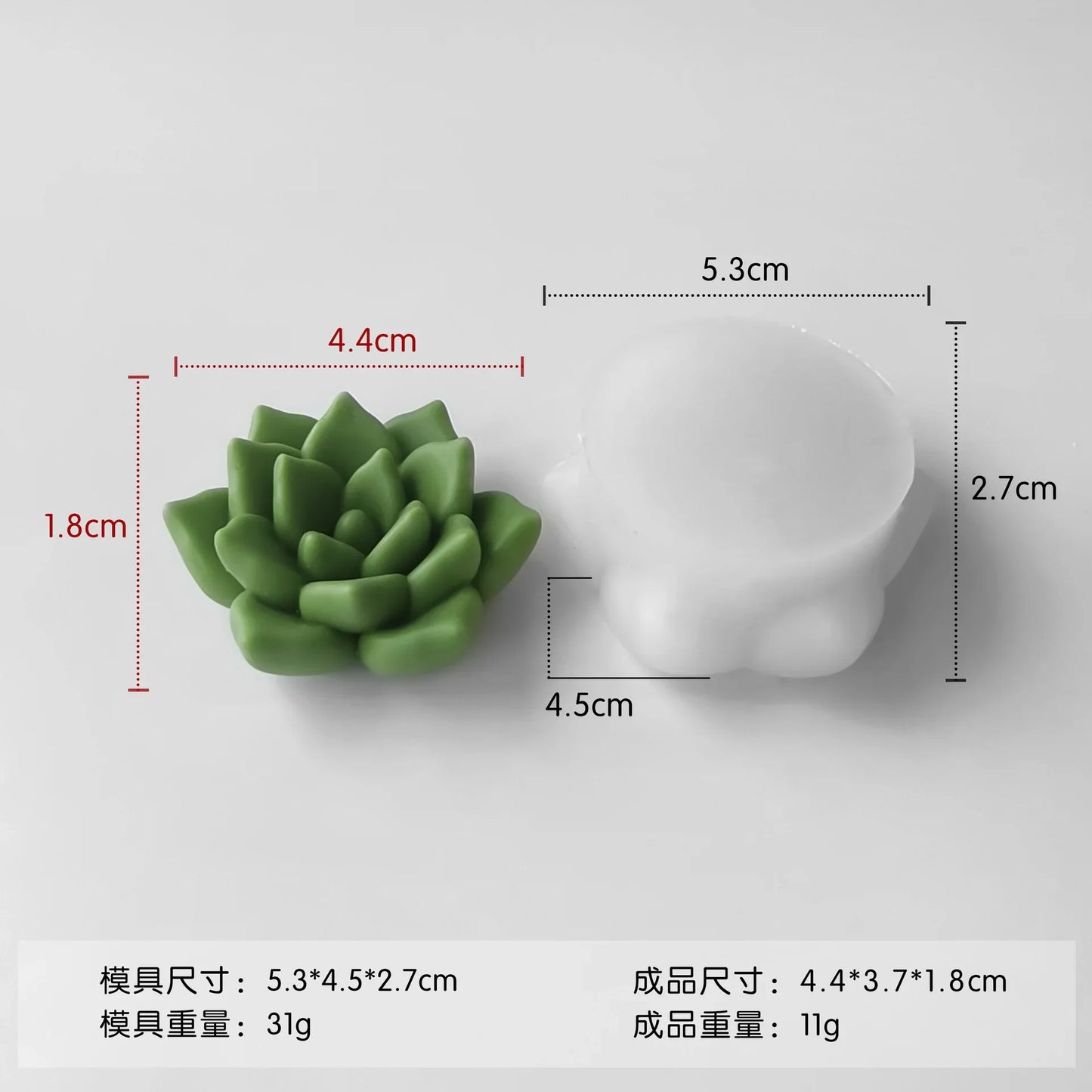 Molde de Silicona para Velas de Aromaterapia con Diseño de Cactus DIY – Molde de Plantas Suculentas para Velas Hechas a Mano de Cera de Soja, Manualidades de Resina, Adornos de Yeso y Proyectos DIY de Decoración del Hogar