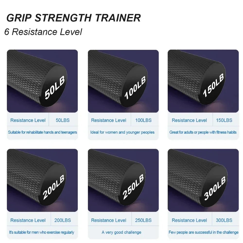 Entrenador de Fuerza de Agarre Ajustable de 50-300LBS – Ejercitador de Antebrazo de Metal para Entrenamiento de Fuerza de Muñeca, Mano y Agarre, Equipo de Gimnasio