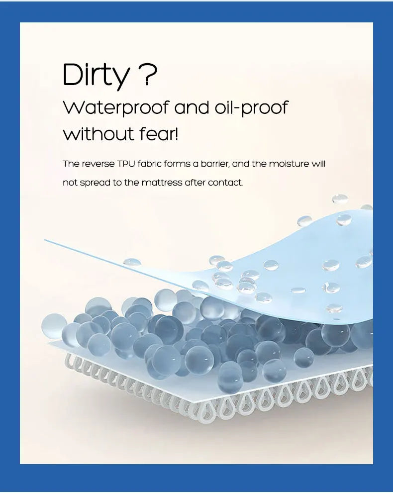 Waterproof Fitted Mattress Protector – Elastic Bed Sheet Cover for Single, Double, Queen & King Beds