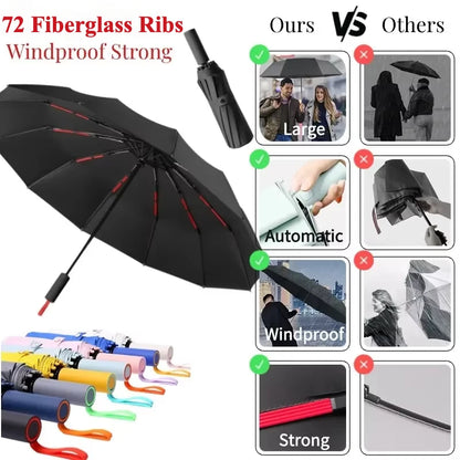 Paraguas Automático Cortavientos de 72 Huesos – Paraguas Grande Plegable para Lluvia con Protección UV para Hombres y Mujeres, Paraguas Impermeable de Alta Resistencia para Exteriores