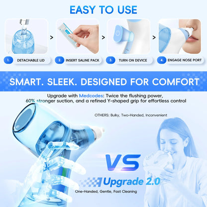 Nasal Irrigation System with Water & Waste Collection Tanks – Sinus Rinse Nose Cleaner for Nasal Hygiene, Sinus & Allergy Relief