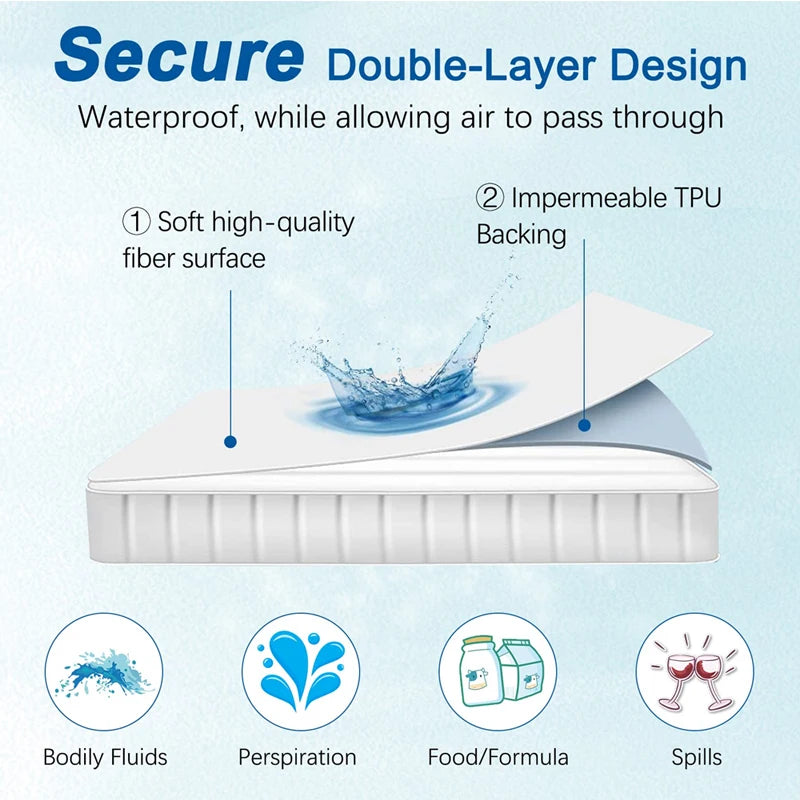 Protège-matelas 100 % imperméable – Housse de matelas ajustée avec bande élastique pour lits simples, doubles, Queen et King