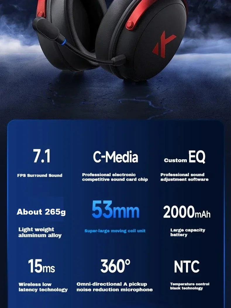 Casque de Jeu Sans Fil MCHOSE V9 Pro 3 Modes – Casque d'Esports Bluetooth, 2.4 GHz & Filaire avec Microphone Anti-Bruit