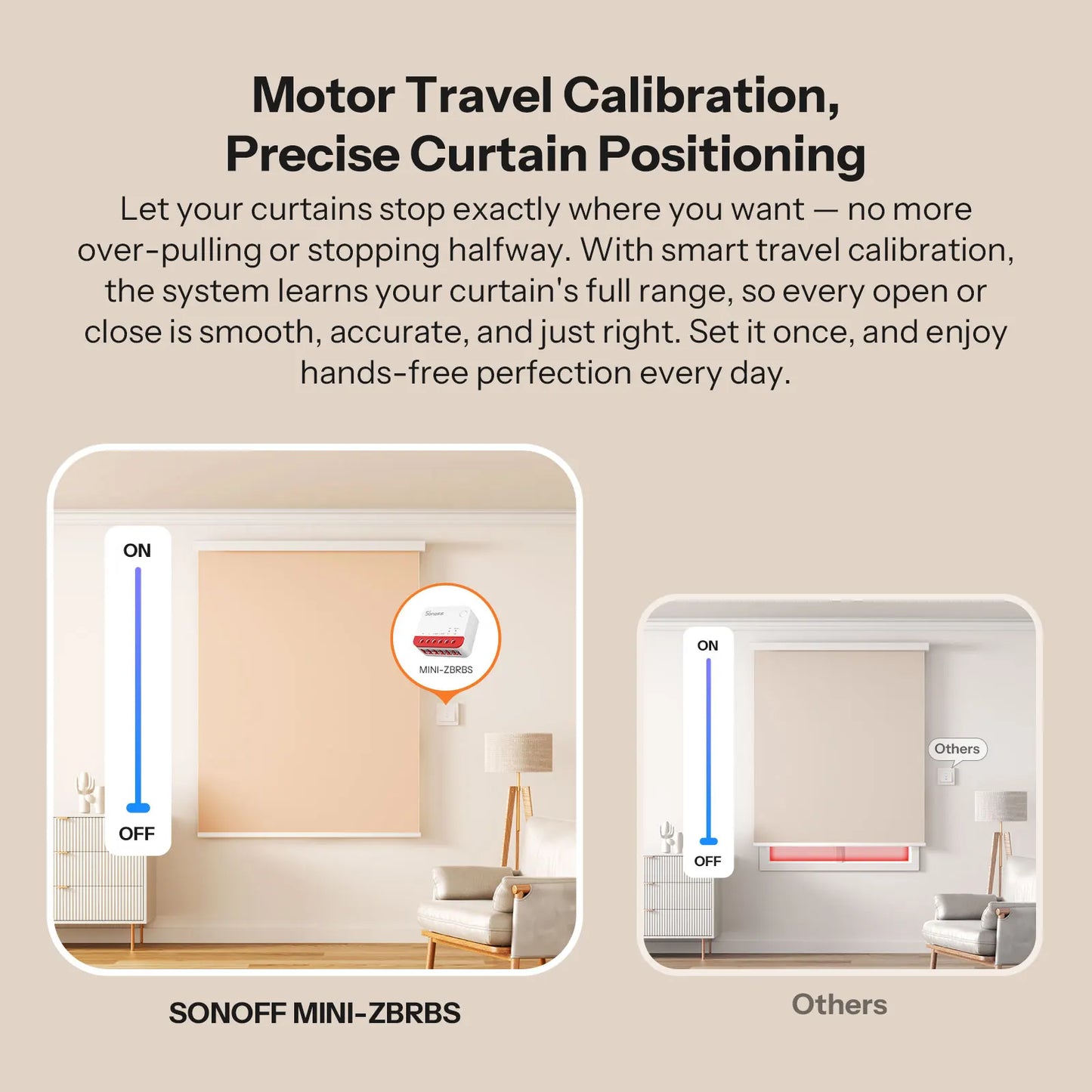 SONOFF MINI-ZBRBS Zigbee Smart Roller Shutter Switch – Controlador inteligente de cortinas, módulo de motor de persianas compatible con ZigBee Hub, automatización de escenas locales e interruptor amplificador de señal para eWeLink Smart Home