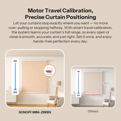 SONOFF MINI-ZBRBS Zigbee Smart Roller Shutter Switch – Controlador inteligente de cortinas, módulo de motor de persianas compatible con ZigBee Hub, automatización de escenas locales e interruptor amplificador de señal para eWeLink Smart Home