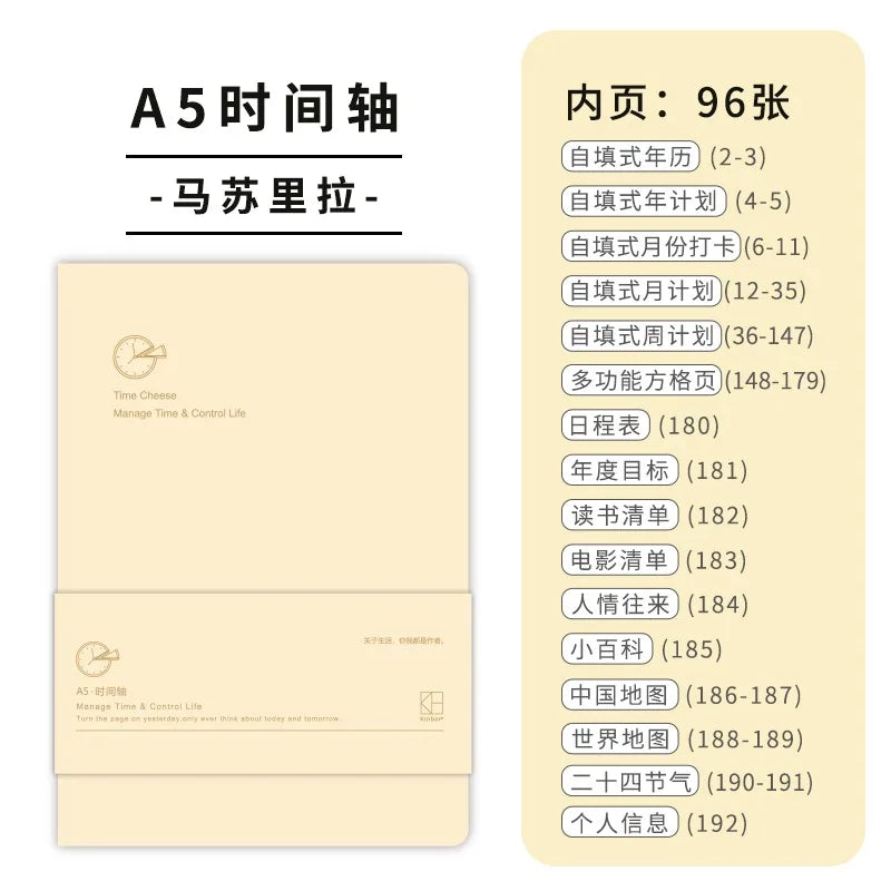 Kinbor Undated Weekly Planner – Portable Daily, Monthly & Schedule Journal Notebook
