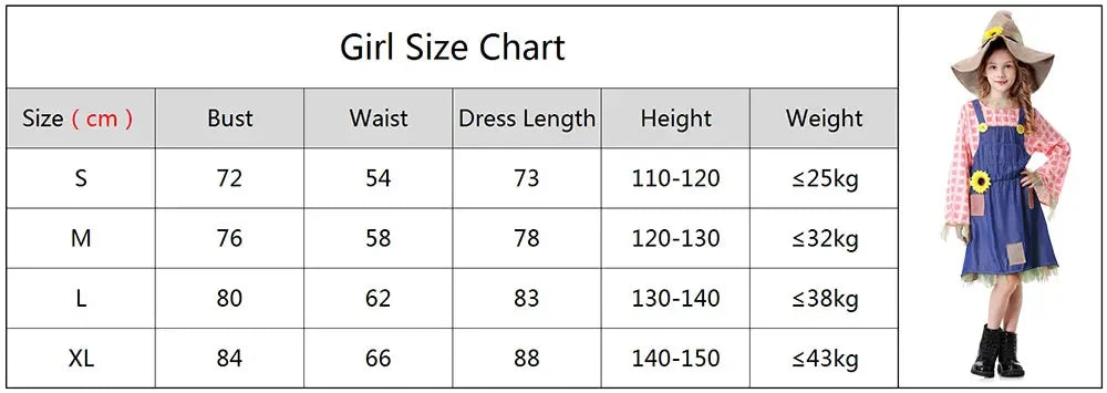 Parent-Child Pioneer Girl Cosplay Costume – Colonial Floral Village Dress with Hat for Kids Halloween, Carnival & Dress-Up Role Play