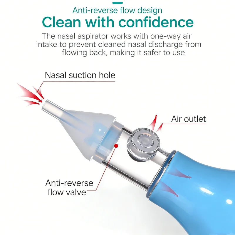 Aspirador Nasal de Silicona para Bebés – Limpiador Manual de Nariz para Lactantes y Niños Pequeños