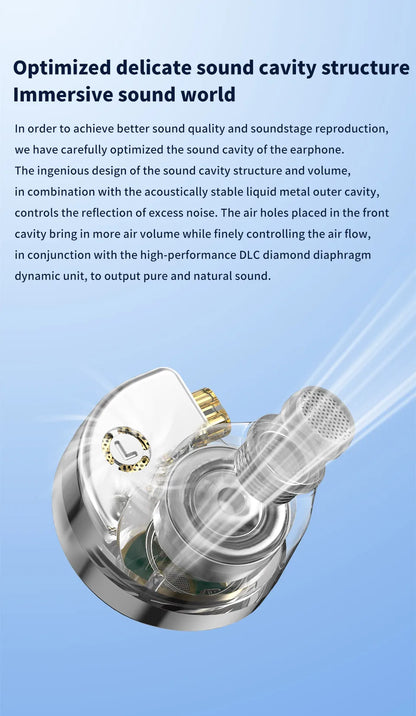 Écouteurs intra-auriculaires TRN Conch HiFi – IEM à transducteur dynamique DLC Diamond avec embouts de réglage interchangeables pour le jeu, la musique et les appareils Xiaomi