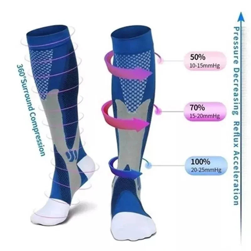 Compression Socks 20–30mmHg Knee High Support Stockings for Men & Women – Running, Cycling & Varicose Vein Relief (EU 36–50)