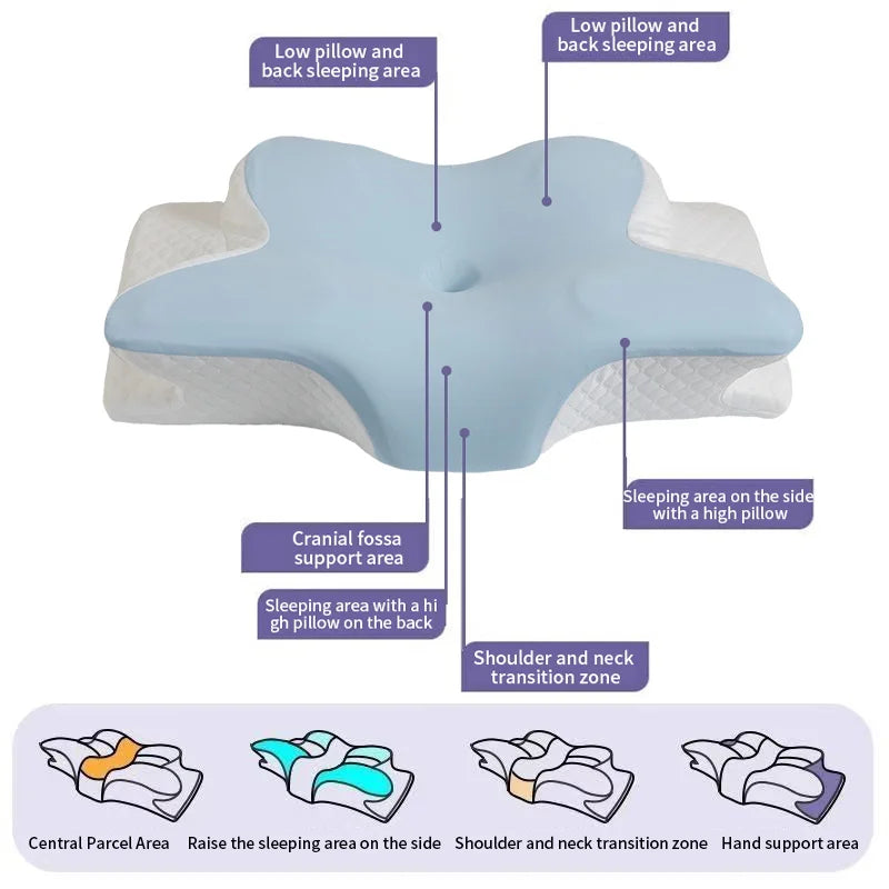 Oreiller en mousse à mémoire de forme rafraîchissant pour l'été – Oreiller cervical à rebond lent, oreiller ergonomique papillon pour le sommeil, coussin orthopédique respirant pour un repos confortable et un soutien du cou