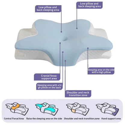 Oreiller en mousse à mémoire de forme rafraîchissant pour l'été – Oreiller cervical à rebond lent, oreiller ergonomique papillon pour le sommeil, coussin orthopédique respirant pour un repos confortable et un soutien du cou