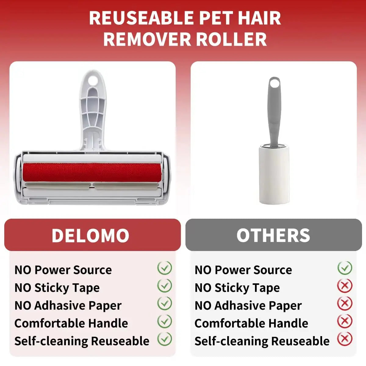 Self-Cleaning Pet Hair Remover Roller – Reusable Dog & Cat Fur Remover for Furniture, Clothing & Upholstery