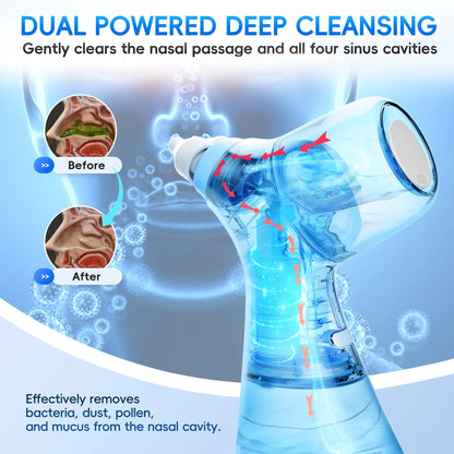 Nasal Irrigation System with Water & Waste Collection Tanks – Sinus Rinse Nose Cleaner for Nasal Hygiene, Sinus & Allergy Relief