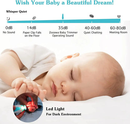 MAMIJOY Cortaúñas Eléctrico para Bebés con Luz LED – Kit de Cuidado de Uñas para Bebés Recién Nacidos, Lactantes y Niños Pequeños, de Bajo Ruido y 4 Velocidades