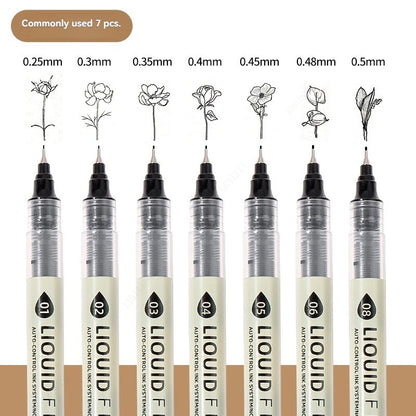 Set de marqueurs Manga – Stylos à croquis à pointe fine 5/8 pièces pour le dessin, l'illustration, la calligraphie et les fournitures scolaires