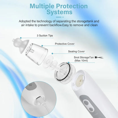 Aspirador nasal eléctrico recargable para bebés – Limpiador nasal portátil para recién nacidos y bebés con succión suave