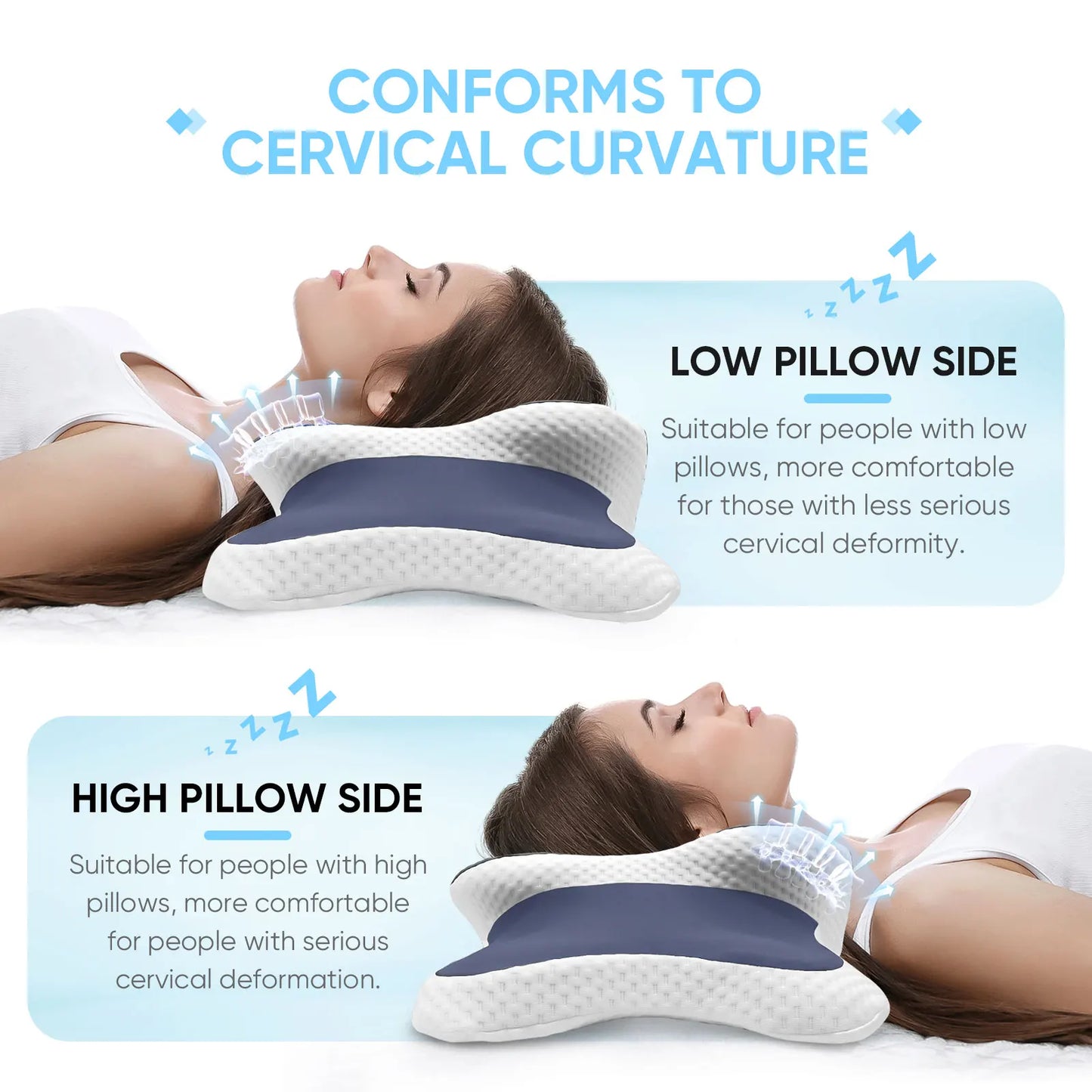 Almohada cervical de espuma viscoelástica – Almohada ergonómica ortopédica para soporte del cuello, almohada contorneada para dormir de lado, boca arriba y boca abajo, cojín de cama para comodidad del cuello y alivio del dolor