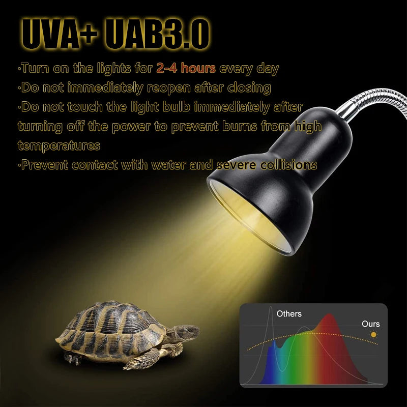 Reptile UVA UVB Heat Lamp Holder – Rotatable Dimmable Basking Spot Light with Simulated Sunlight for Turtles, Lizards & Terrariums, 220-240V