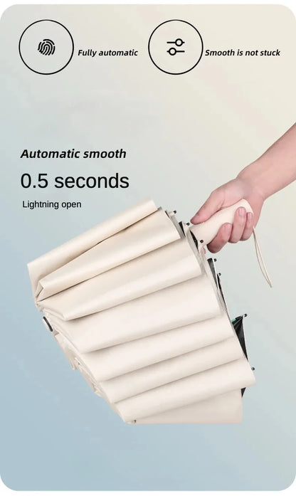 Paraguas Automático Cortavientos de 72 Huesos – Paraguas Grande Plegable para Lluvia con Protección UV para Hombres y Mujeres, Paraguas Impermeable de Alta Resistencia para Exteriores