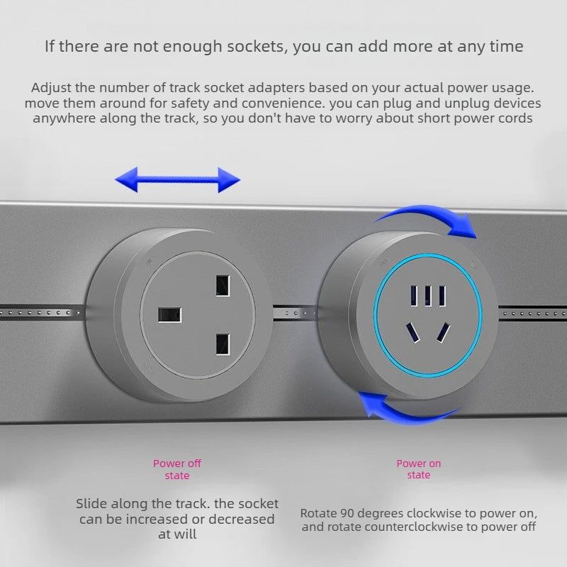 Surface-Mounted Track Socket – Movable Wall-Mounted Power Outlet Track for British, American & European Standard Plugs