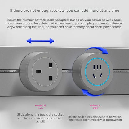 Surface-Mounted Track Socket – Movable Wall-Mounted Power Outlet Track for British, American & European Standard Plugs