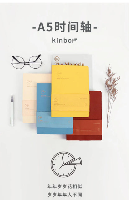 Kinbor Undated Weekly Planner – Portable Daily, Monthly & Schedule Journal Notebook