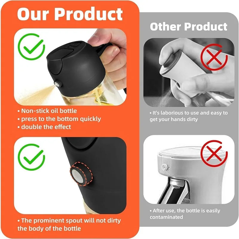 500ml 2-in-1 Oil Spray Bottle – Refillable Olive Oil Dispenser & Sprayer for Cooking, BBQ, Baking, Vinegar & Soy Sauce
