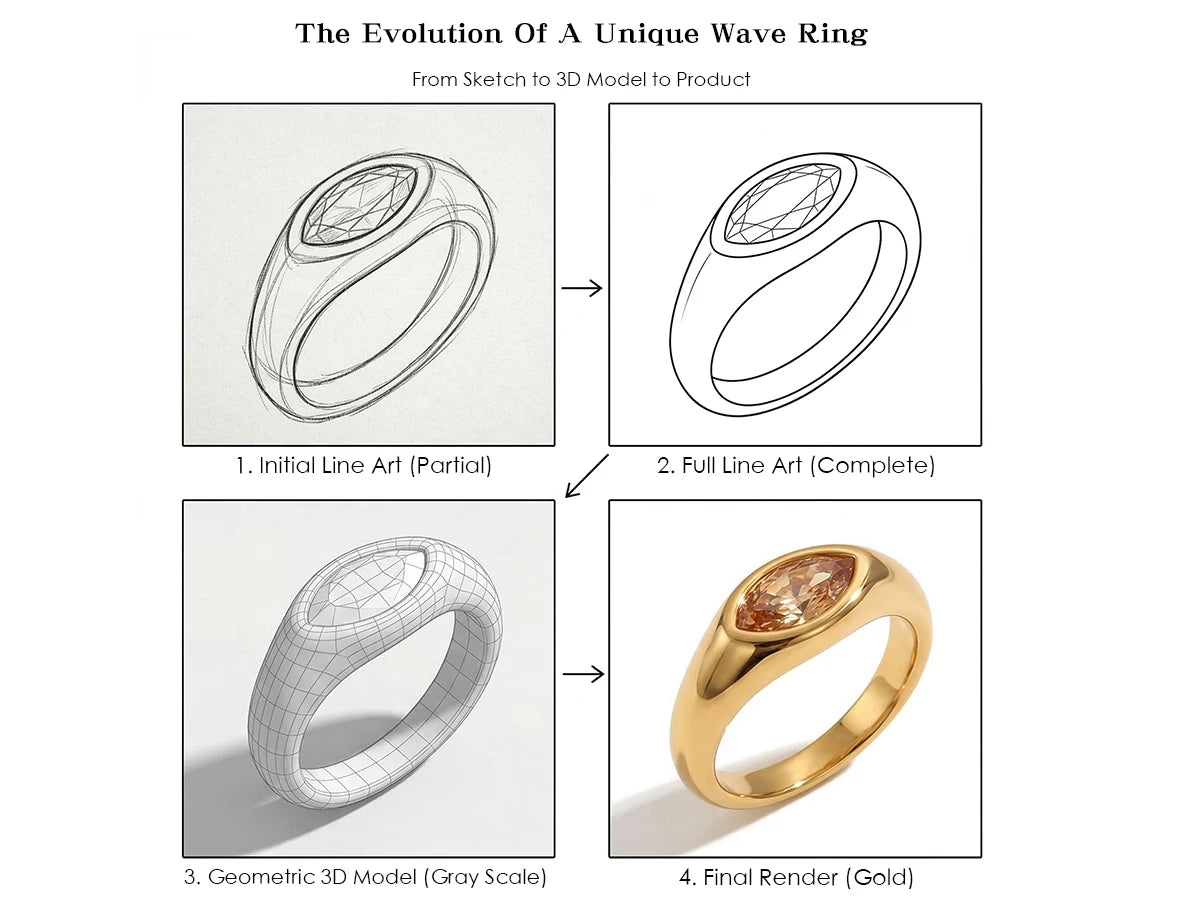 18K Gold Plated Horse Eye Zircon Signet Ring – Hypoallergenic 316L Stainless Steel Colorful Statement Ring for Women