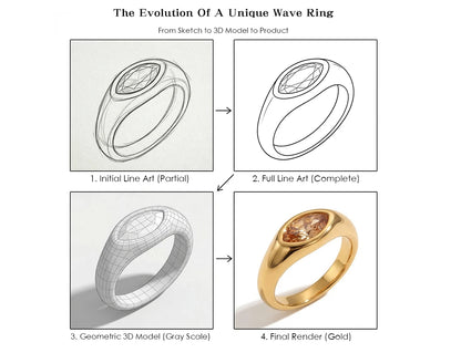 18K Gold Plated Horse Eye Zircon Signet Ring – Hypoallergenic 316L Stainless Steel Colorful Statement Ring for Women