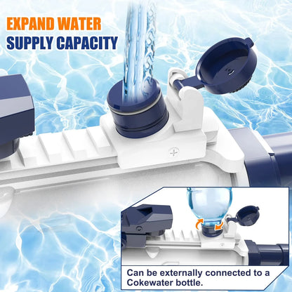 Pistola de agua eléctrica Unilabo M416 – Lanza agua automática a batería con accesorio de botella externa para diversión veraniega al aire libre para niños y adultos
