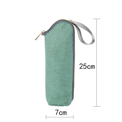 Bolsa Térmica Aislada para Biberón – Porta Biberón Portátil para Leche Materna, Fórmula y Viajes