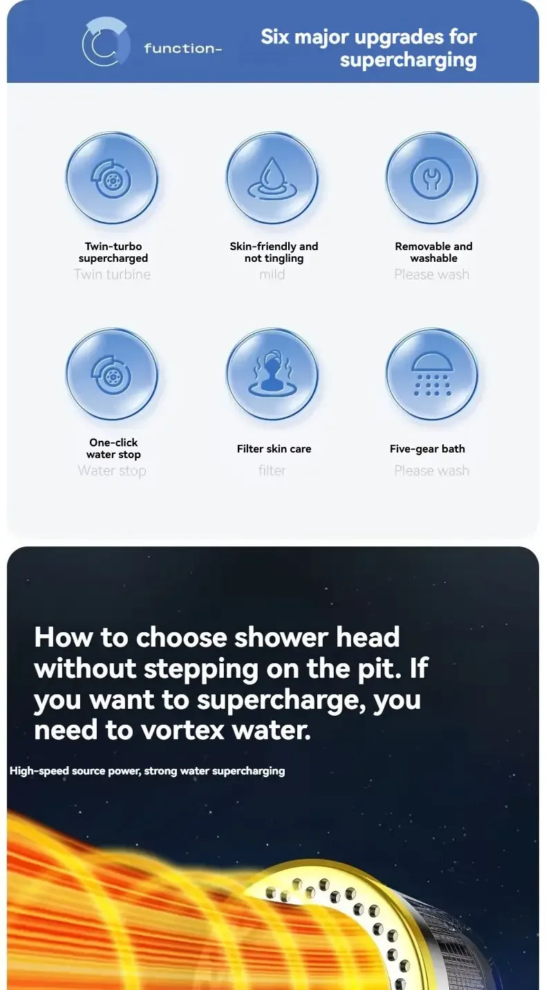 Pommeau de douche haute pression – Douchette à économie d'eau avec 5 modes, fonction d'arrêt à un bouton, ensemble d'accessoires de douche pour la maison et la salle de bain
