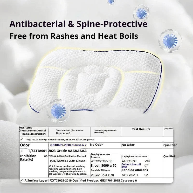 AIBEDILA Almohada ortopédica para cuello de bebé – Suave almohada de viaje para la cabeza del recién nacido para bebés, guardería y ropa de cama