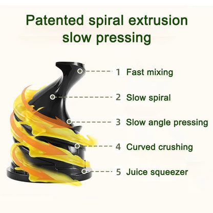 Slow Masticating Juicer – Cold Press Fruit Juice Extractor with 31mm Feed Chute, High-Yield Juicing & Orange Separator