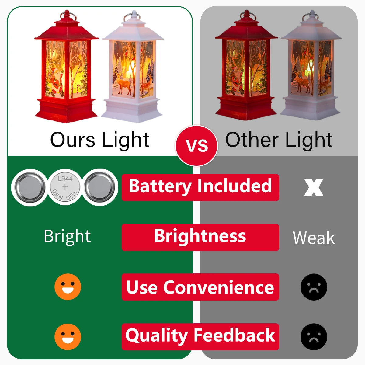 Christmas Lantern Light – Festive LED Home Decoration for Christmas Tree, Navidad Holiday Decor, Xmas Gifts & New Year 2026
