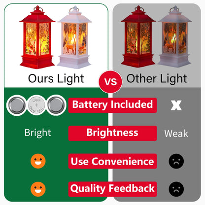 Christmas Lantern Light – Festive LED Home Decoration for Christmas Tree, Navidad Holiday Decor, Xmas Gifts & New Year 2026