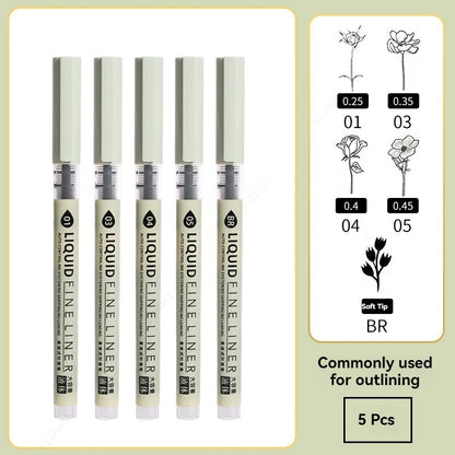 Set de marqueurs Manga – Stylos à croquis à pointe fine 5/8 pièces pour le dessin, l'illustration, la calligraphie et les fournitures scolaires