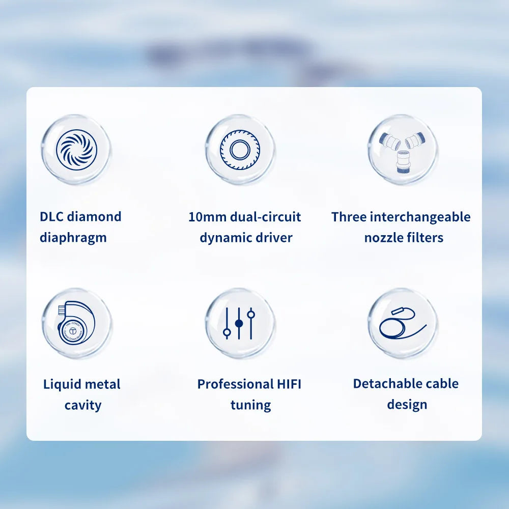Écouteurs intra-auriculaires TRN Conch HiFi – IEM à transducteur dynamique DLC Diamond avec embouts de réglage interchangeables pour le jeu, la musique et les appareils Xiaomi