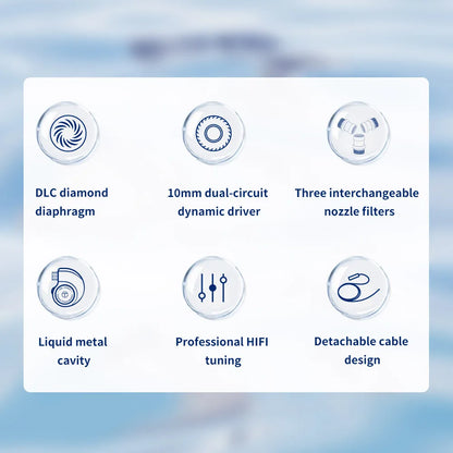 Écouteurs intra-auriculaires TRN Conch HiFi – IEM à transducteur dynamique DLC Diamond avec embouts de réglage interchangeables pour le jeu, la musique et les appareils Xiaomi