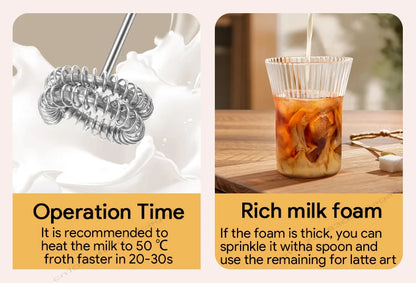USB Rechargeable Milk Frother – 3-Speed Handheld Foam Maker for Coffee, Lattes & Matcha